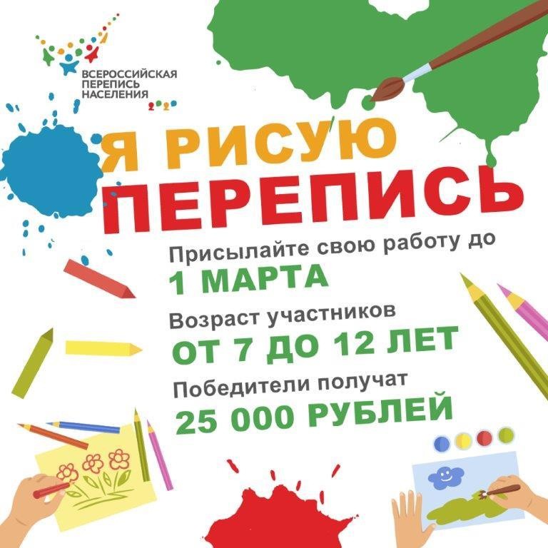 «Я рисую перепись»: более тысячи работ прислали юные участники конкурса