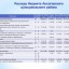Бюджет для граждан к проекту бюджета Лысогорского муниципального района на 2022 год и плановый период 2023 и 2024 годов 11