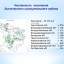 Бюджет для граждан к проекту бюджета Лысогорского муниципального района на 2022 год и плановый период 2023 и 2024 годов 1