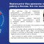 О платежной системе Visa и Mastercard в России