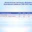 Бюджет для граждан (Проект бюджета Лысогорского муниципального района на 2020 год и на плановый период 2021 и 2022 годов) 22