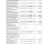 Проект решения "Об утверждении отчета об исполнении бюджета Лысогорского муниципального района за 2020 год" 33