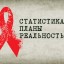 Статистика по ВИЧ и роль охраны труда в профилактике инфекции