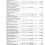 Проект решения "Об утверждении отчета об исполнении бюджета Лысогорского муниципального района за 2020 год" 24