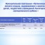 Бюджет для граждан к проекту бюджета Лысогорского муниципального района на 2021 год и плановый период 2022 и 2023 годов 22