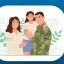 Перечень мер социальной поддержки, представляемых военнослужащим, в том числе мобилизованным и членам их семей, на территории Саратовской области